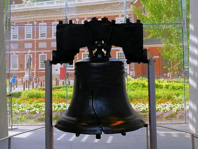 Philadelphia Passes for Attractions - Liberty Bell