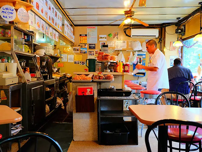 New York on a Budget - Eating out